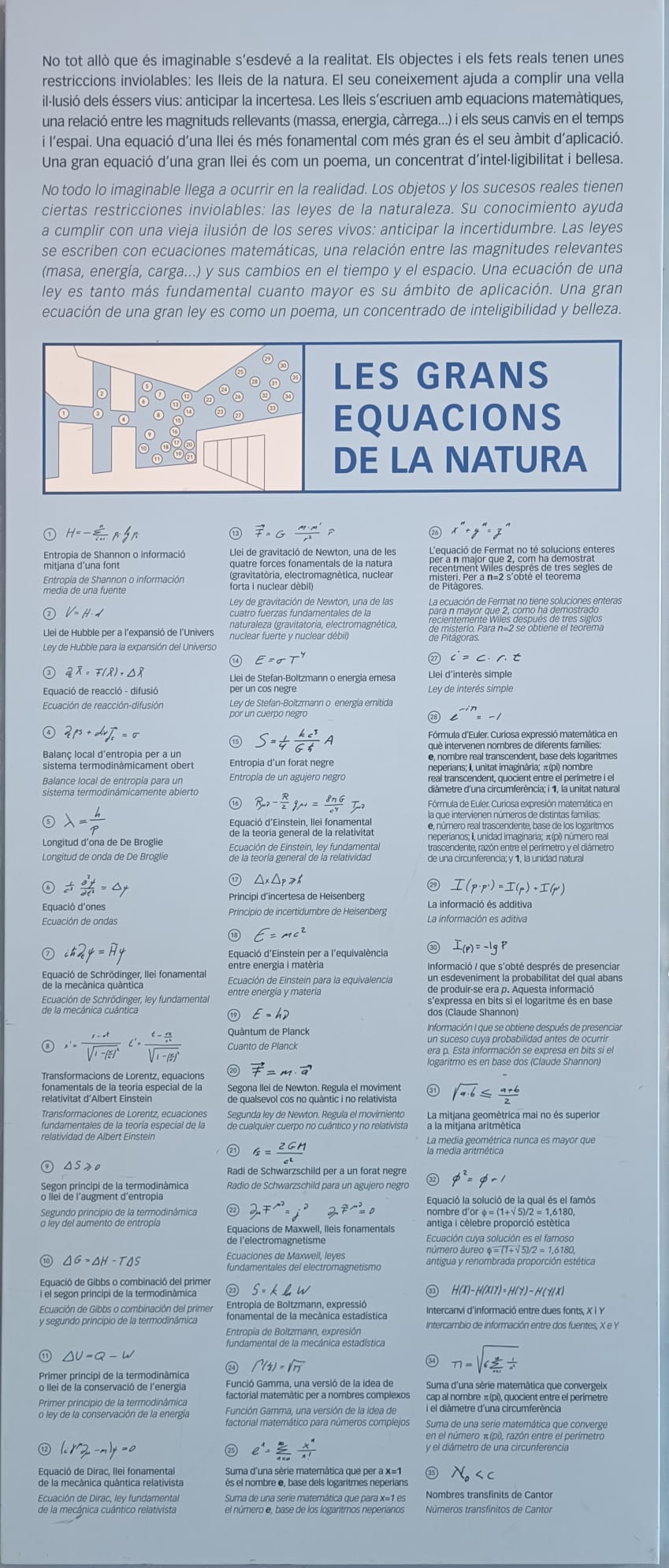 Equacions de la natura (Cosamocaixa)